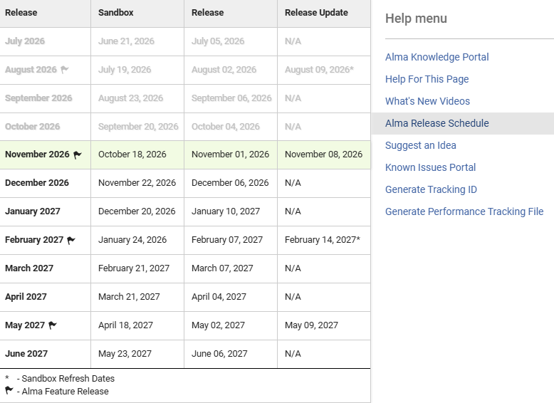 The alma release schedule.